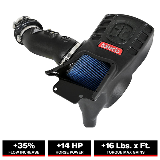 aFe Momentum GT Pro 5R Cold Air Intake | Honda Civic Type R L4-2.0L (17) (TM-1025B-R)