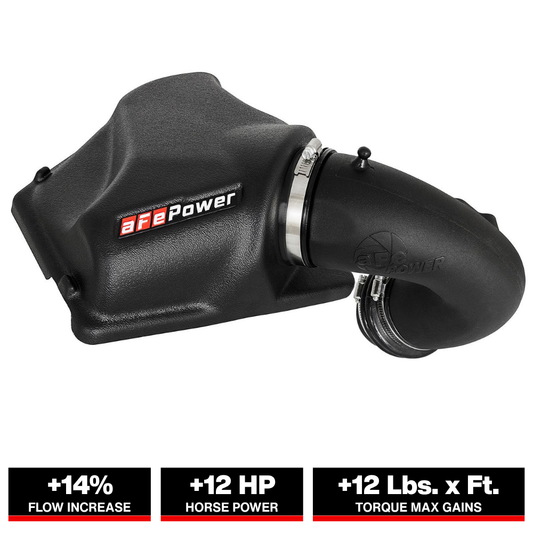 aFe Magnum FORCE Stage-2 Pro 5R Cold Air Intake | BMW 330i (F3x) L4-2.0L B48 (17) (54-12922-B)