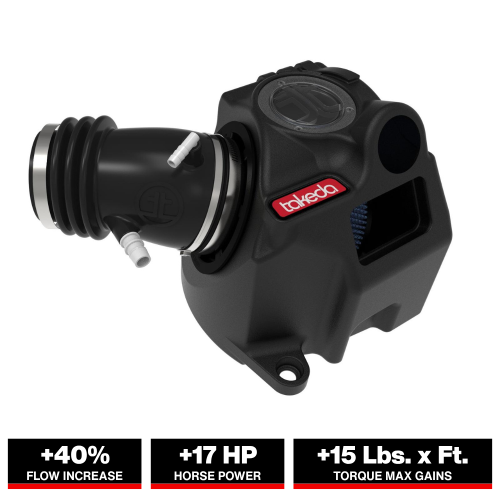 aFe Takeda Momentum Pro 5R Intake | Kia Telluride/Hyundai Palisade 20-22 V6 3.8L (56-70033R)