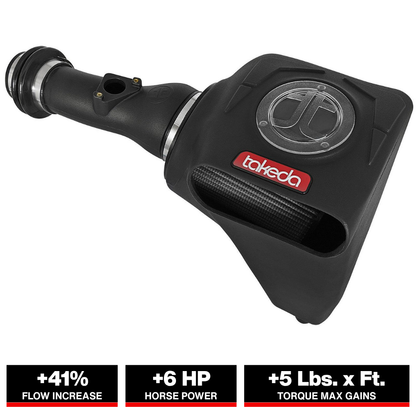 aFe Takeda Momentum GT Pro DRY S Intake | Honda Civic Si 2017-18 I4 1.5L (TM-1026B-D)