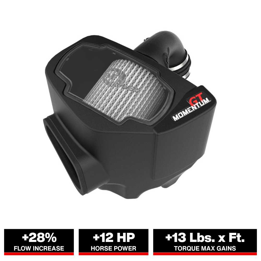 aFe Momentum GT Pro DRY S Intake | Toyota Land Cruiser (J250) 24-25 L4 2.4L (50-70127D)