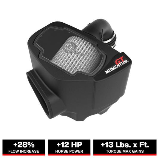 aFe Momentum GT Pro DRY S Intake | Toyota Land Cruiser (J250) 24-25 L4 2.4L (50-70127D)