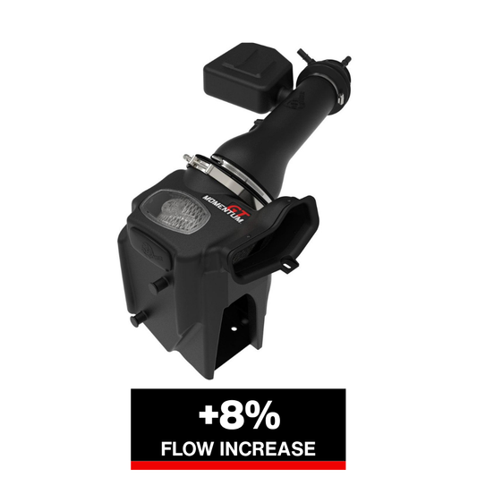 aFe Momentum GT Pro DRY S Intake | Ford F-250/F-350 2023+ V8 7.3L (50-70129D)