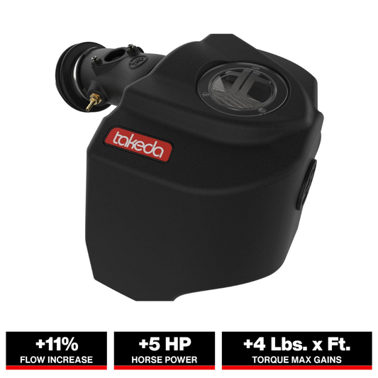 aFe Takeda Momentum Pro Dry S Cold Air Intake | Toyota RAV4 2019-22 (56-70034D)