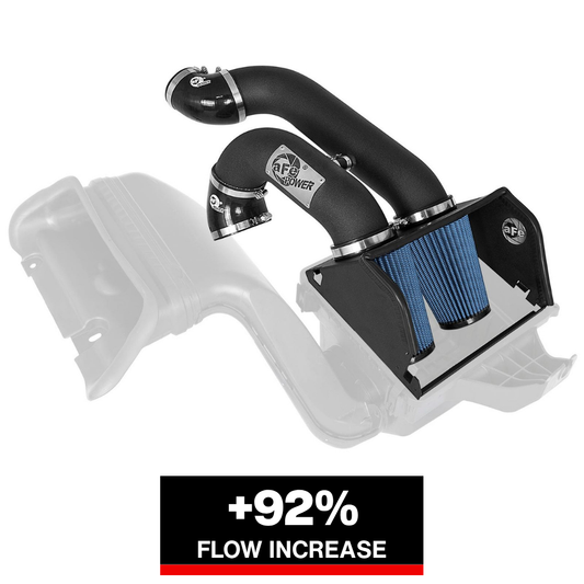 aFe Magnum FORCE Stage-2XP Intake w/3.5in Black Housing Pro 5R Filter | Ford F-150 2017 (54-12972-B)