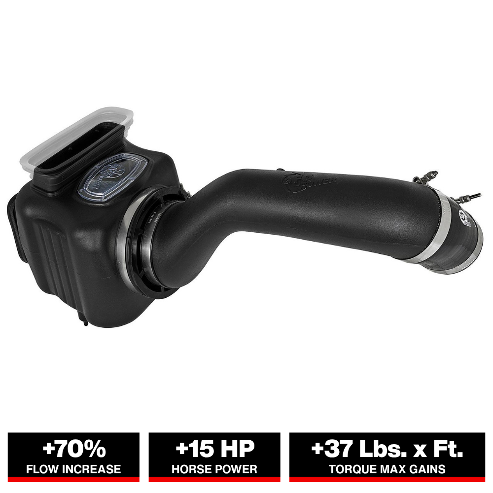 aFe Momentum HD Pro 10R Cold Air Intake System | GM Diesel Trucks V8 6.6L L5P 2017 (50-74008)