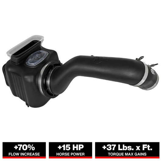 aFe Momentum HD Pro 10R Cold Air Intake System | GM Diesel Trucks V8 6.6L L5P 2017 (50-74008)