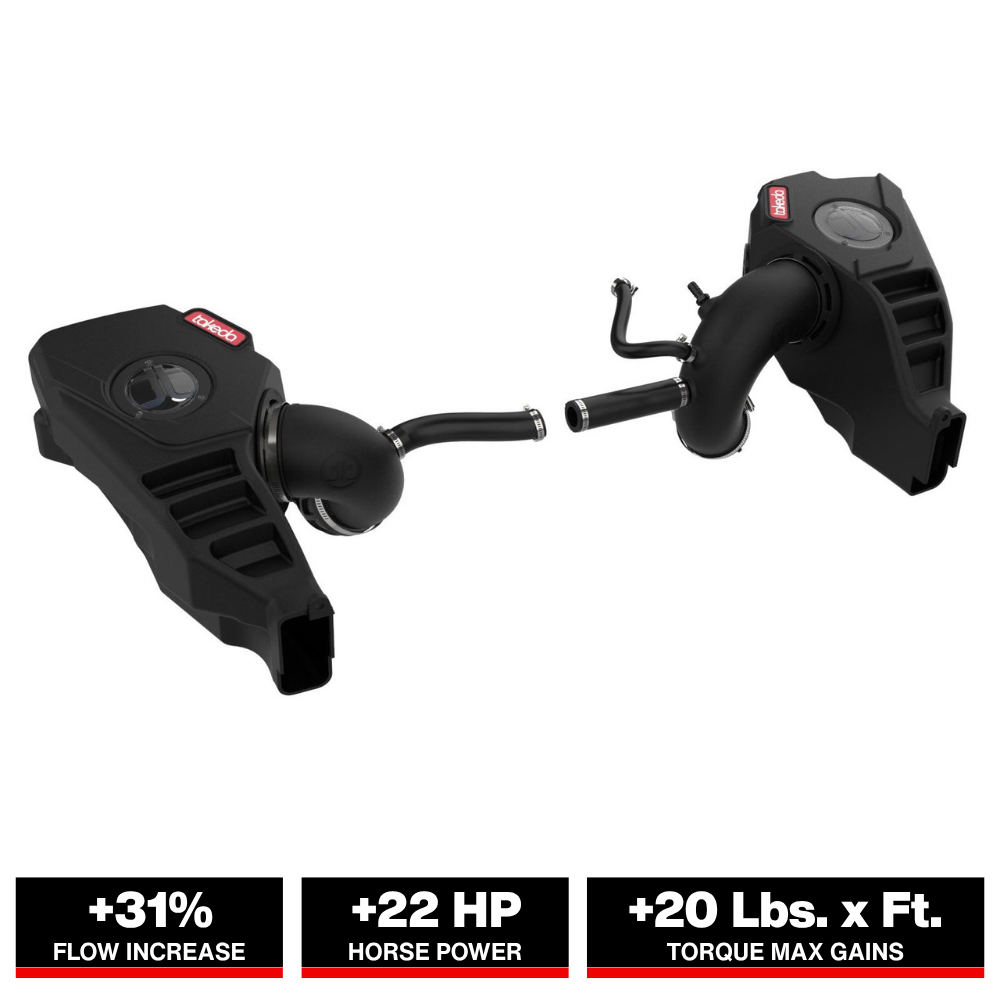 aFe 6" Tall Stage-2 MagnumFORCE Intake w/ Pro 5R Filter | Kia Stinger V6 3.3L TT (18-22) (56-70038R)