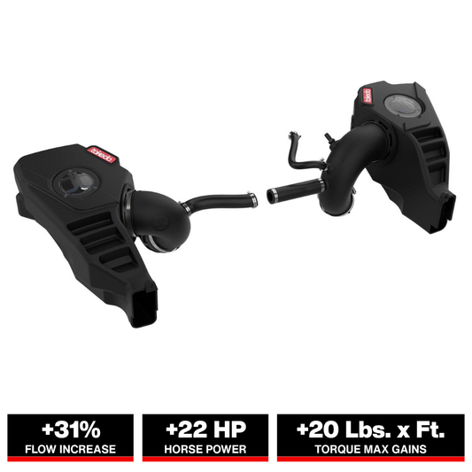 aFe 6" Tall Stage-2 MagnumFORCE Intake w/ Pro 5R Filter | Kia Stinger V6 3.3L TT (18-22) (56-70038R)