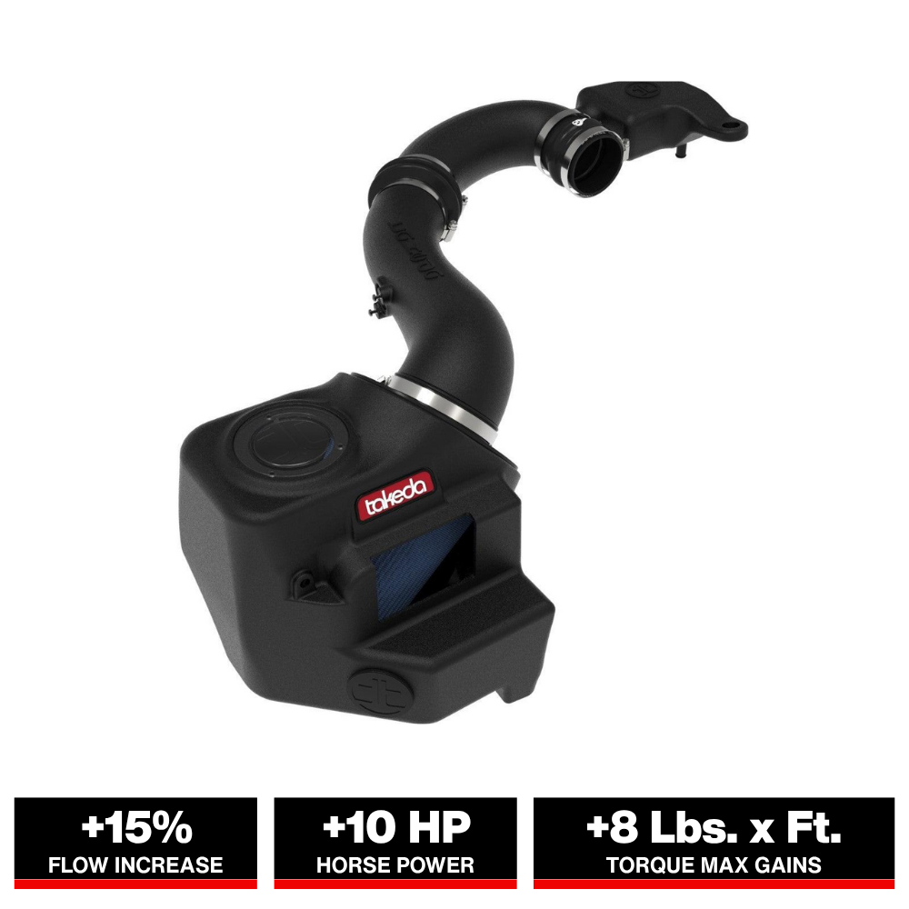 aFe Takeda Momentum Air Intake w/ Pro 5R Filter | Subaru Forester 19-21 H4 2.5L (56-70042R)