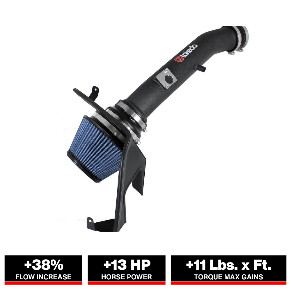 aFe Takeda Stage-2 Pro 5R Cold Air Intake | Lexus RC 350 3.5L (15-17) (TR-2015B-1R)
