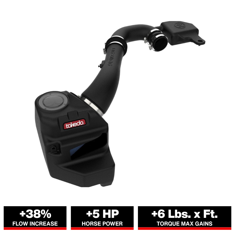 aFe Takeda Momentum Pro 5R Cold Air Intake | Subaru Impreza H4 2.0L (12-16) (56-70043R)