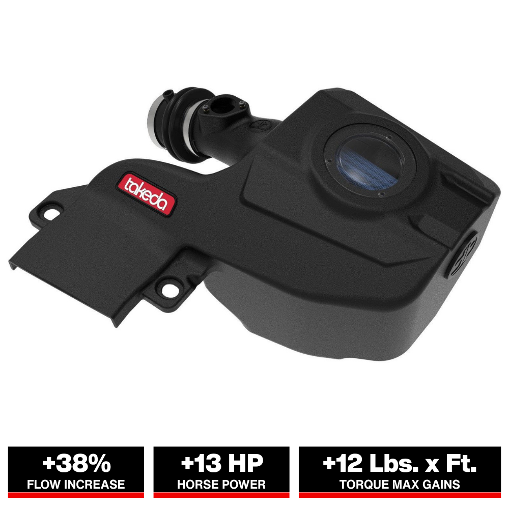 aFe Takeda Momentum Cold Air Intake w/ Pro 5R Filter | Mazda 3 L4 2.5L (19-21) (56-70044R)
