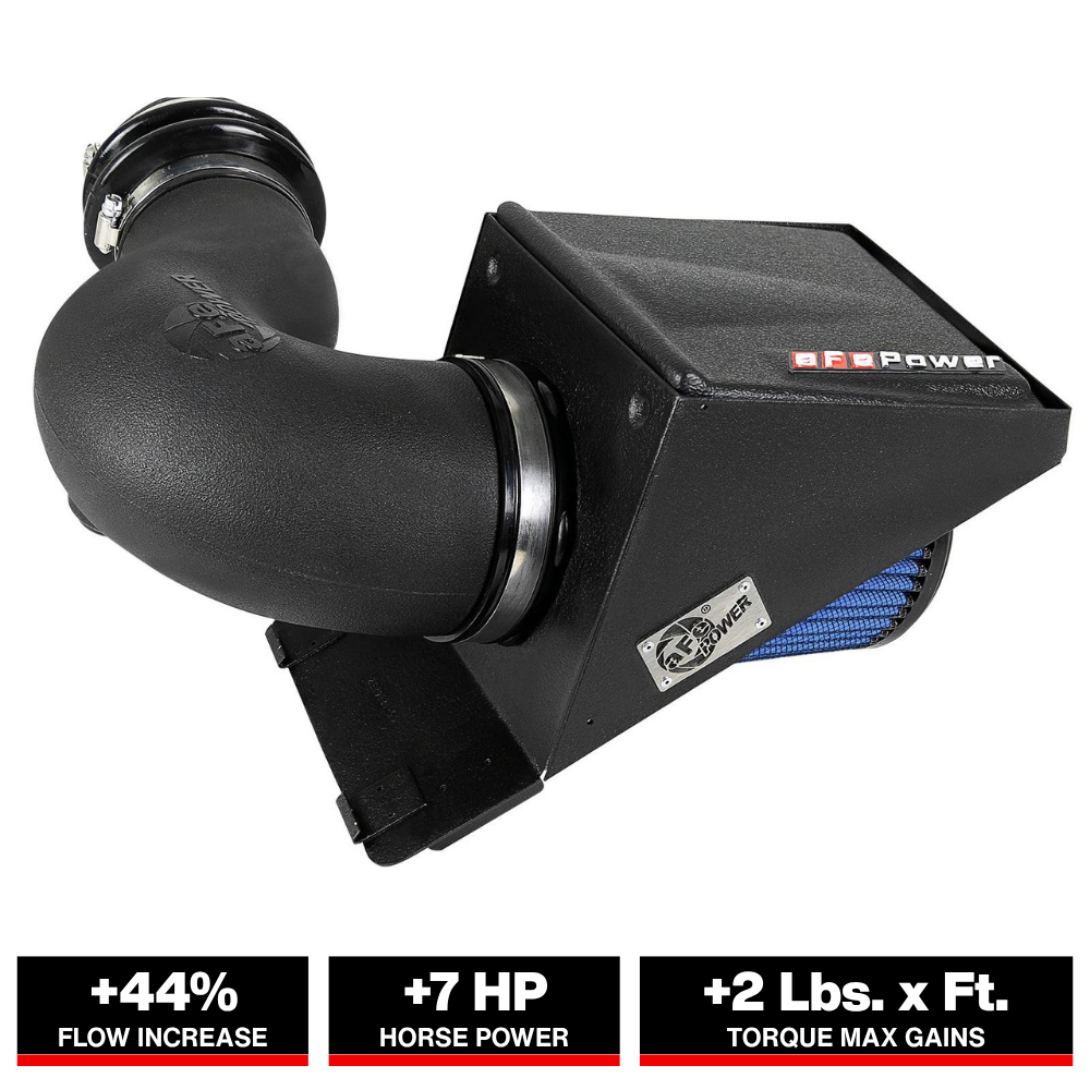 aFe MagnumFORCE Stage-2 Pro 5R Air Intake | Ford Taurus SHO Twin Turbo V6 3.5L (54-13025R)