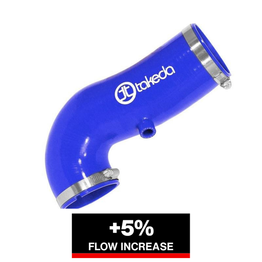aFe Takeda Torque Booster Tube Blue Silicone | Scion FR-S/Subaru BRZ 2.0L (TT-2016L)