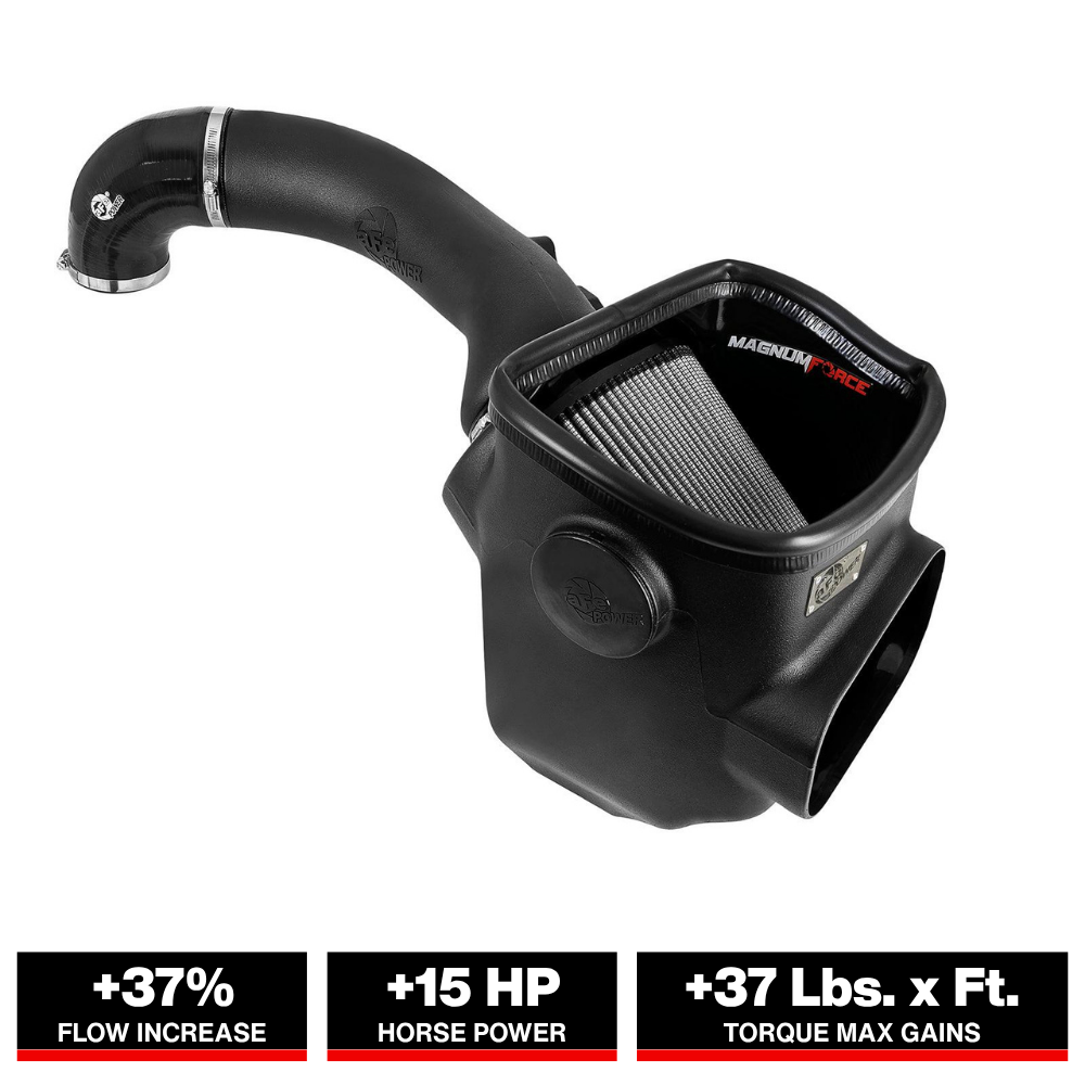 aFe Magnum FORCE Stage-2 Cold Air Intake w/ Pro DRY S | Nissan Titan XD 16-19 V8-5.0L (54-13026D)