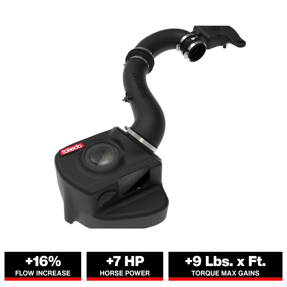aFe Takeda Momentum Pro Dry S Cold Air Intake | Subaru Outback 20-22 H4-2.5L (56-70051D)