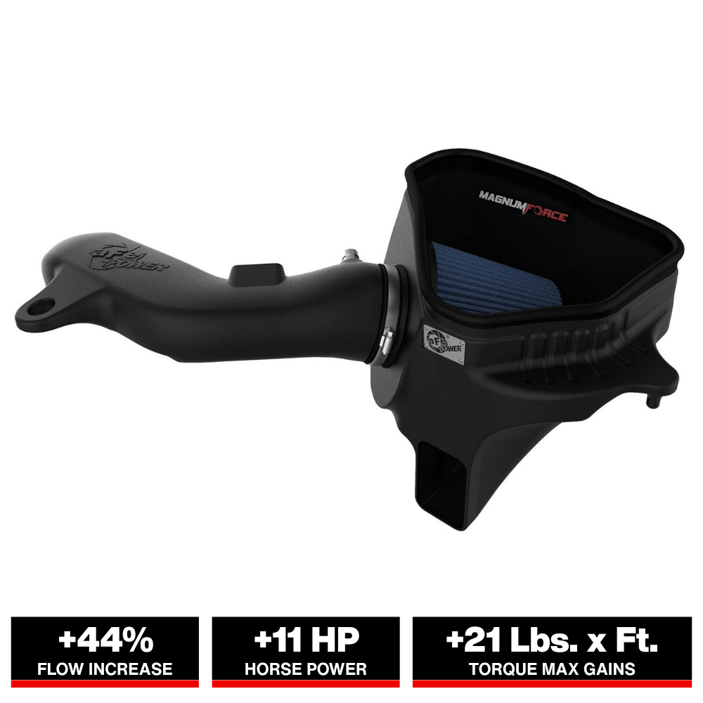 aFe Stage-2 Pro 5R Cold Air Intake | BMW 335i N55 (12-15) (54-13033R)