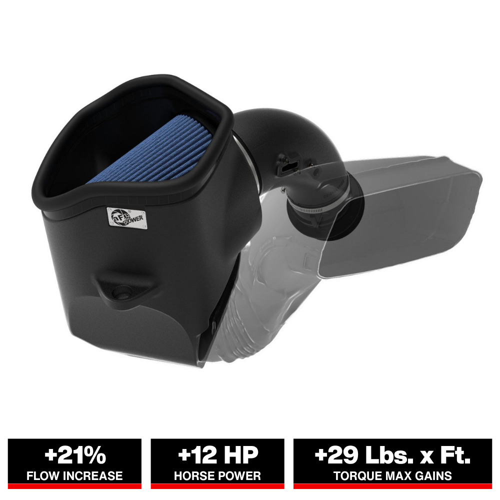 aFe Momentum HD Cold Air Intake w/ Pro 5R Media | Dodge Diesel Trucks L6 6.7L (19) (54-13046R)
