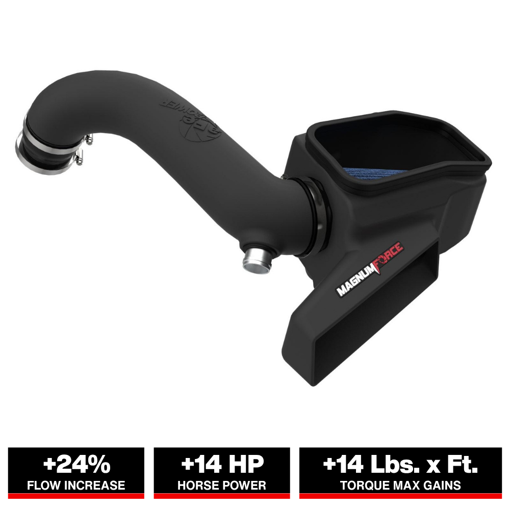 aFe Stage-2 Pro 5R Cold Air Intake 2.0L | VW GTI (MKVII) 2015-2019 (54-13050R)