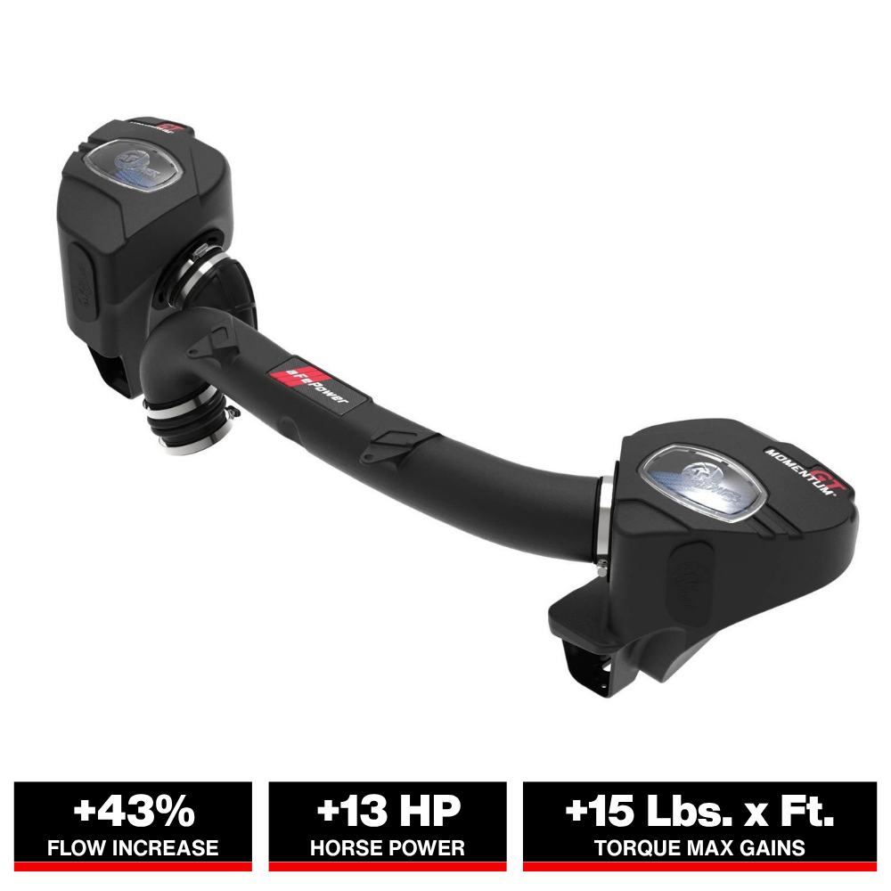 aFe Momentum GT Cold Air Intake System | BMW M3/M4 (G80/82/83) (50-70083R)