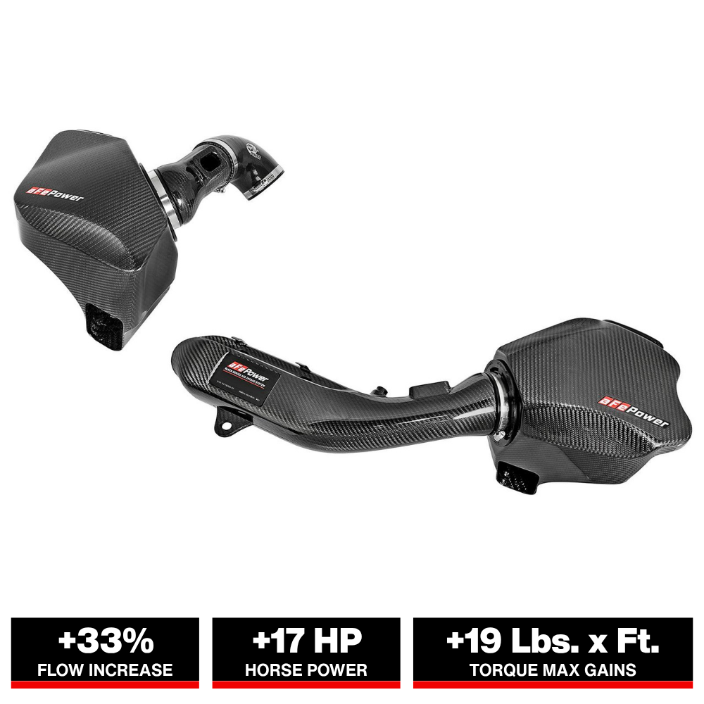 aFe Momentum GT Pro 5R Cold Air Intake System | BMW M3 / M4 (14-17) (54-76305-CF)