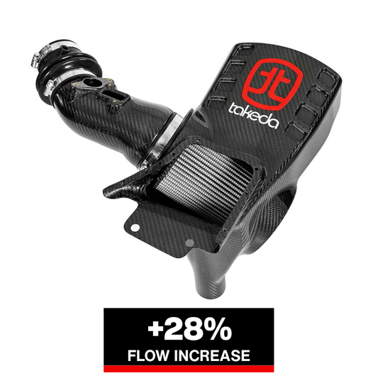 aFe Pro Dry S 17-19 Honda Civic Type R Intake System | Honda Civic Type R (17-19) (58-10002D)
