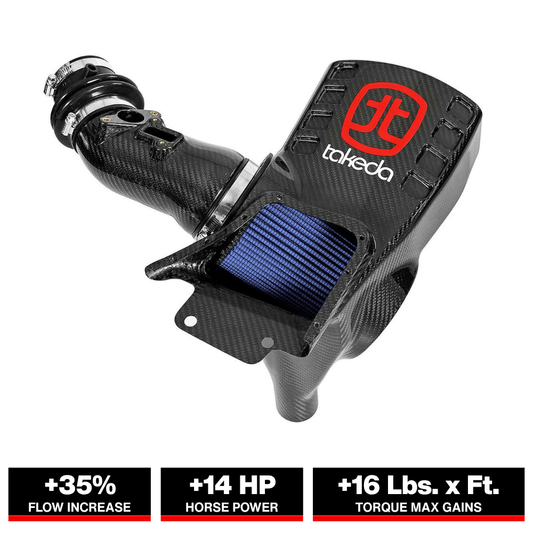 aFe Momentum Black Series Carbon Fiber CAIS w/Pro 5R Filter | Honda Civic Type R (17-18) (58-10002R)