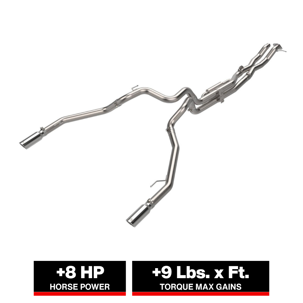 aFe 3in Vulcan Series Cat-Back Exhaust | Ford Ranger Raptor 24-25 (49-33152-P)