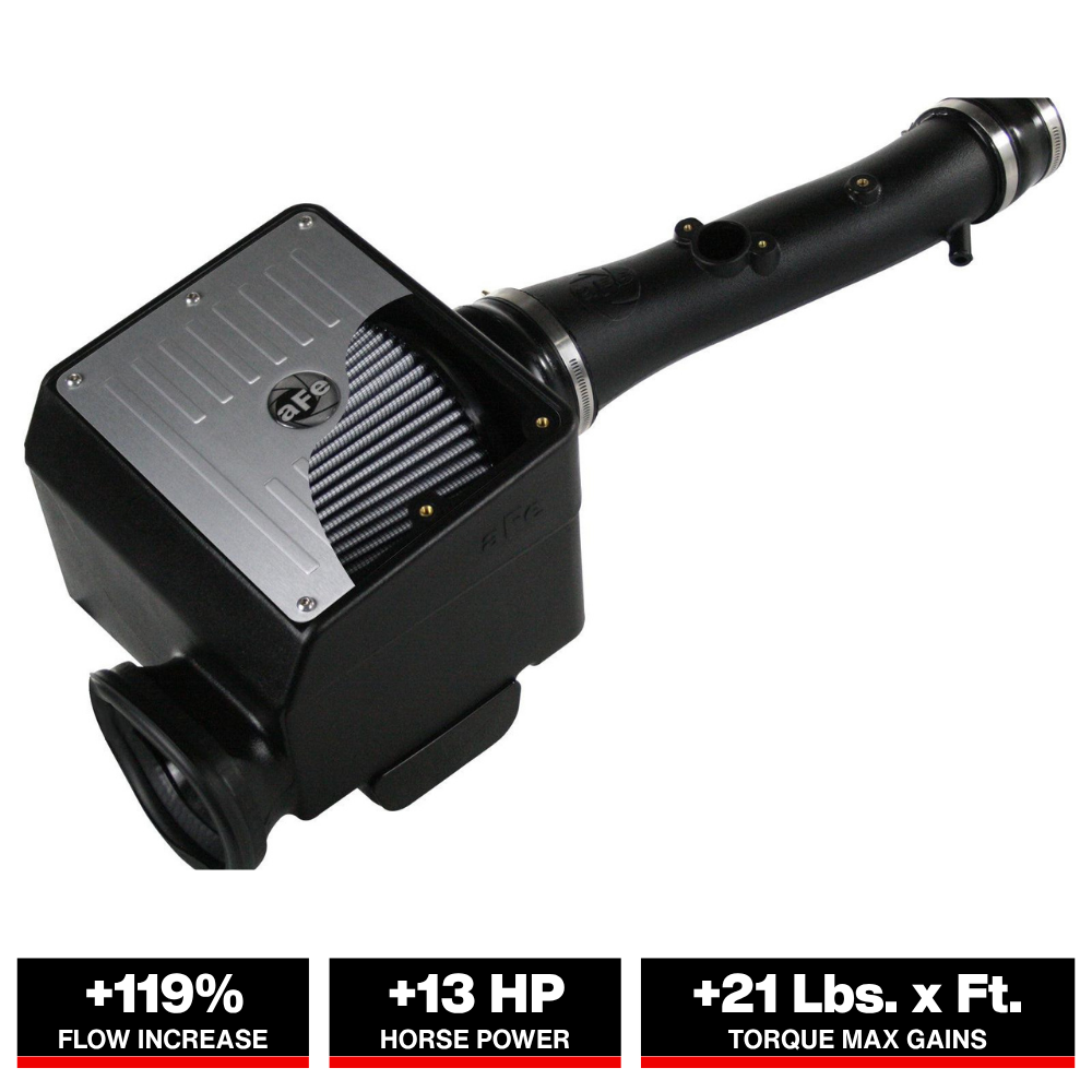 aFe MagnumFORCE Stage-2 Si PDS AIS | Toyota FJ (07-09) / Tacoma (05-11) / 4Runner (03-09) V6-4.0L
