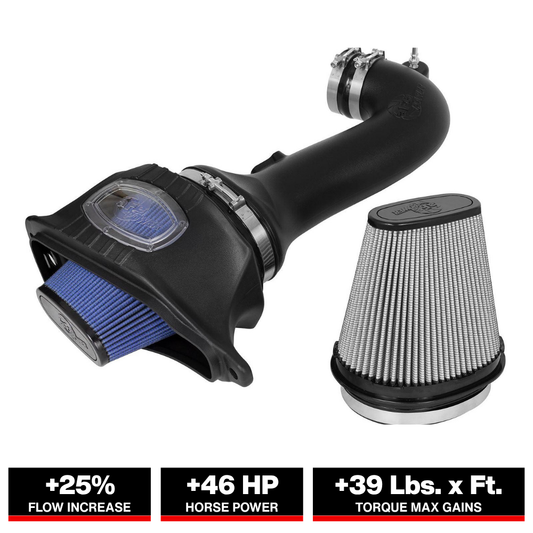 aFe Momentum Air Intake System PRO 5R | Chevrolet Corvette Z06 (C7) V8 6.2L (SC)