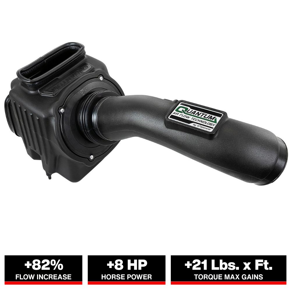 aFe Quantum Pro 5R Cold Air Intake System | GM/Chevy Duramax V6-6.6L L5P (53-10007R)