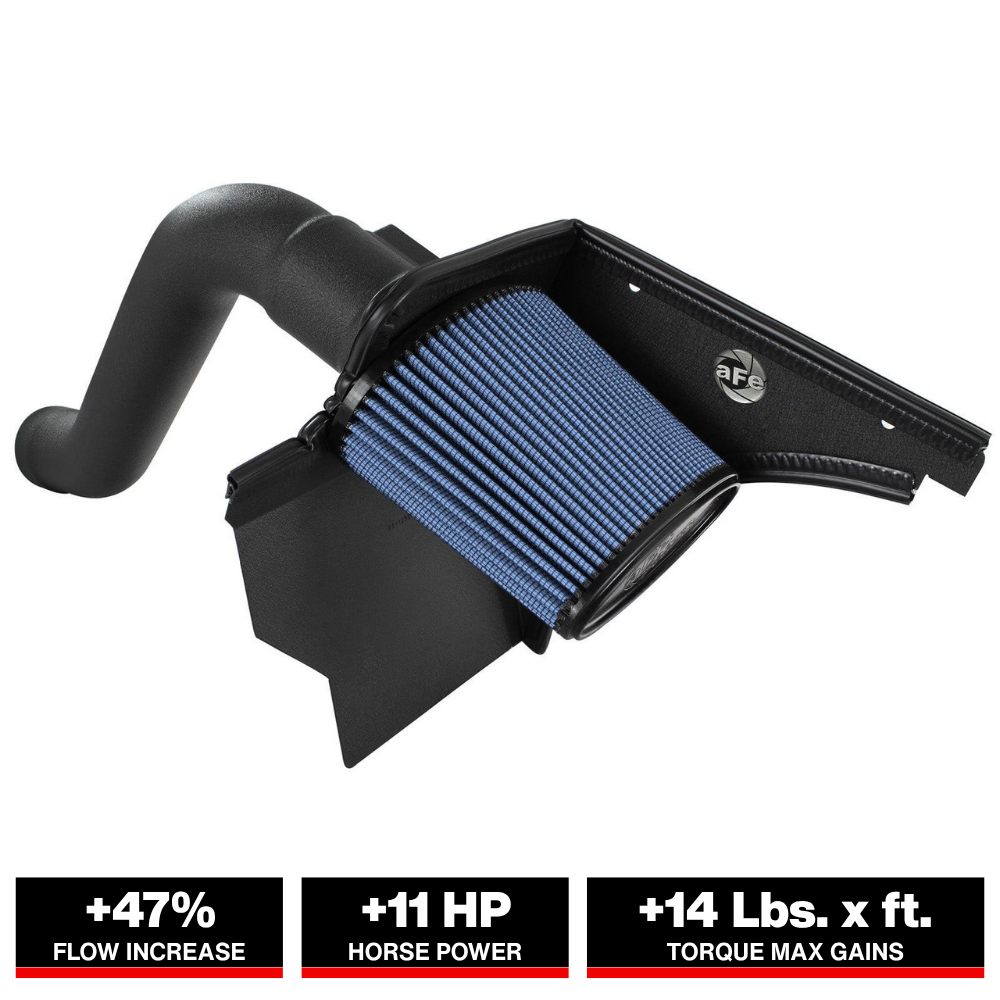 aFe MagnumFORCE Stage-2 Pro 5R Intake System | BMW X1 (E84) 2.0L N20 (54-12522)