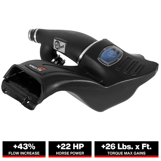 aFe Momentum GT Pro 5R Cold Air Intake System | Ford F-150 Raptor V6-3.5L EcoBoost (17) (54-73115)