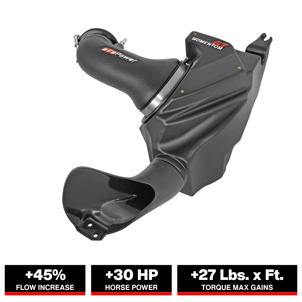 aFe Momentum GT Cold Air Intake System | Cadillac CTS-V (09-15) (54-74207)
