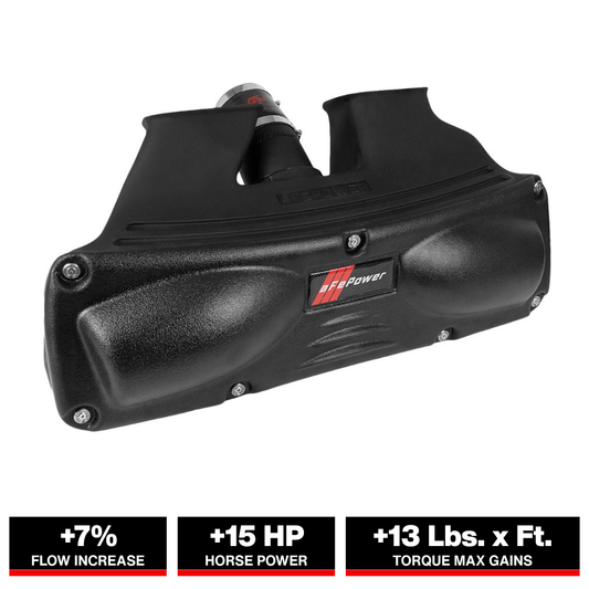 aFe MagnumFORCE Stage-2Si CIA System | Porsche 911 Carrera S (991) 3.8L (12-15) (54-83037D)