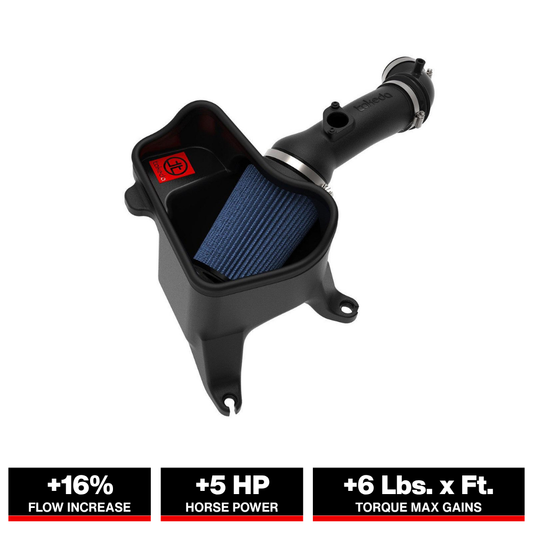 aFe Takeda Stage-2 CAIS w/ Pro 5R Media Honda Civic 2.0L Intake | Honda Civic (16-18) (56-10007R)