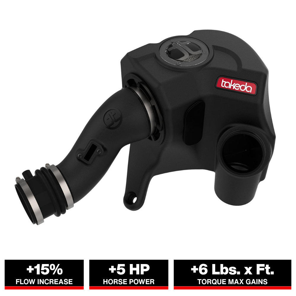 aFe Takeda Momentum Pro Dry S Cold Air Intake System | Honda Ridgeline V6 3.5L (56-70013D)