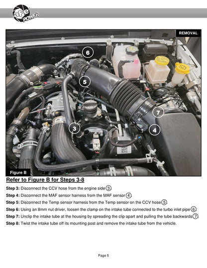 aFe Rapid Induction Cold Air Intake w/Pro 5R Filter | Jeep Wrangler V6 3.0L (20-21) (52-10005R)