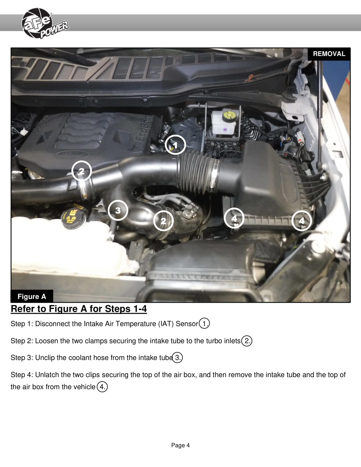 aFe Pro 5R Cold Air Intake | Ford F-150 Raptor 21-22 (52-10015RH)