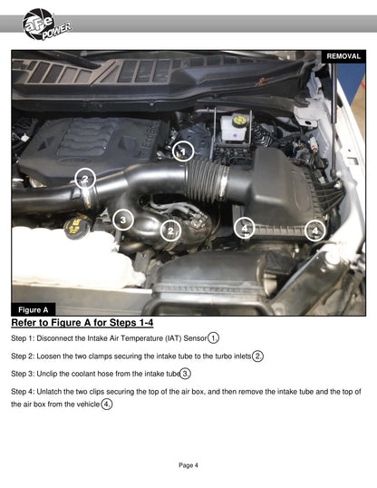 aFe Pro 5R Cold Air Intake | Ford F-150 Raptor 21-22 (52-10015RH)