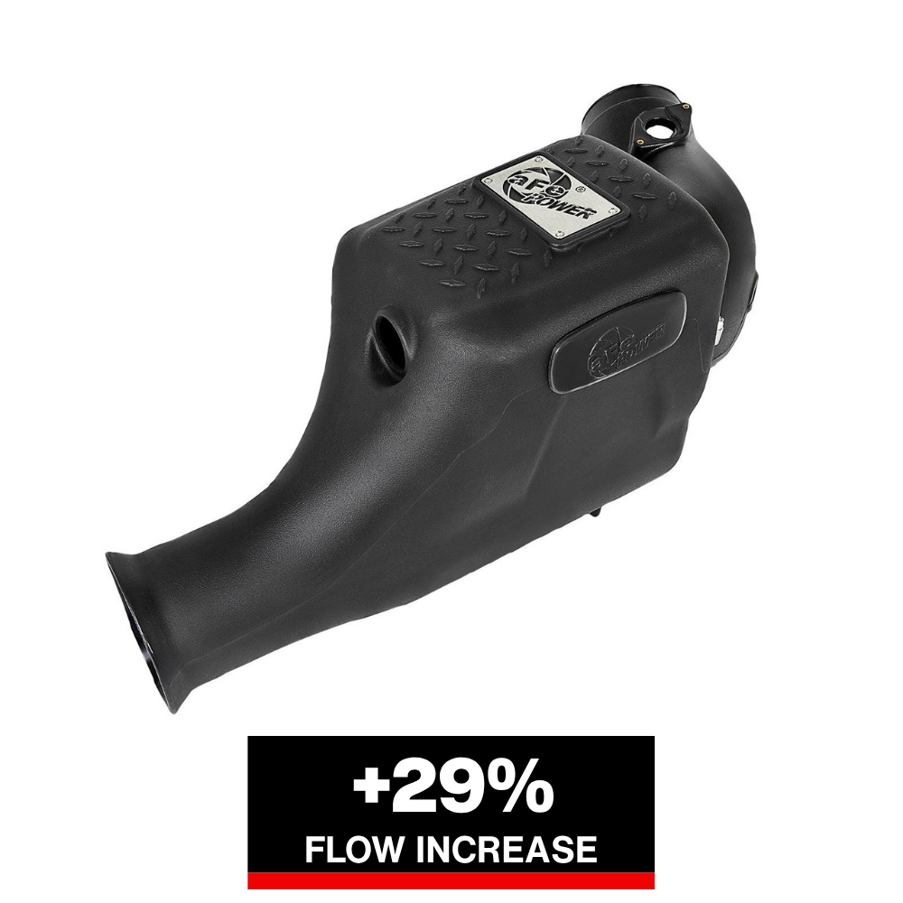 aFe MagnumForce Stage 2 Si Cold Intake | Ford F-250/350 Super Duty (99-07) (51-81022-1)