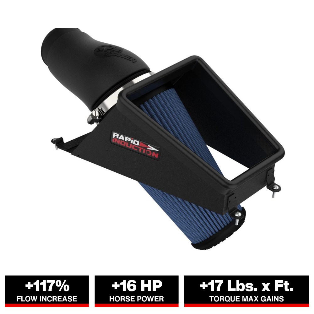 aFe Rapid Induction Pro 5R CAI Mercedes CLA/GLA 13-20 | (52-10016R)