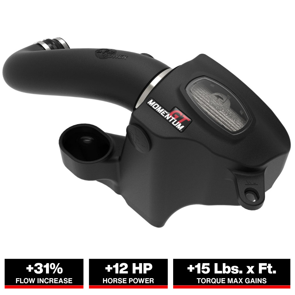 aFe 22-23 Jeep Grand Cherokee WL HEMI V8 5.7L Momentum GT CAI w/Pro Dry S Filter (50-70093D)