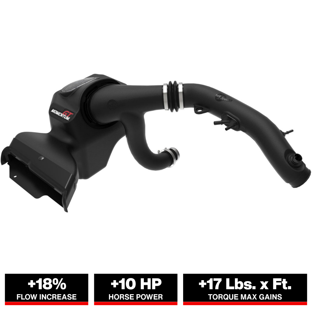aFe Momentum GT Cold Air Intake | Ford Bronco Raptor (50-70109R)