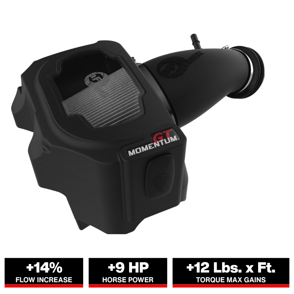 aFe Momentum GT Cold Air Intake | Jeep Grand Wagoneer (21-26) (50-70111D)