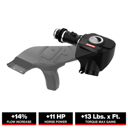 aFe Takeda Momentum CAI Acura TLX 14-20 | Honda Accord (56-70016D)