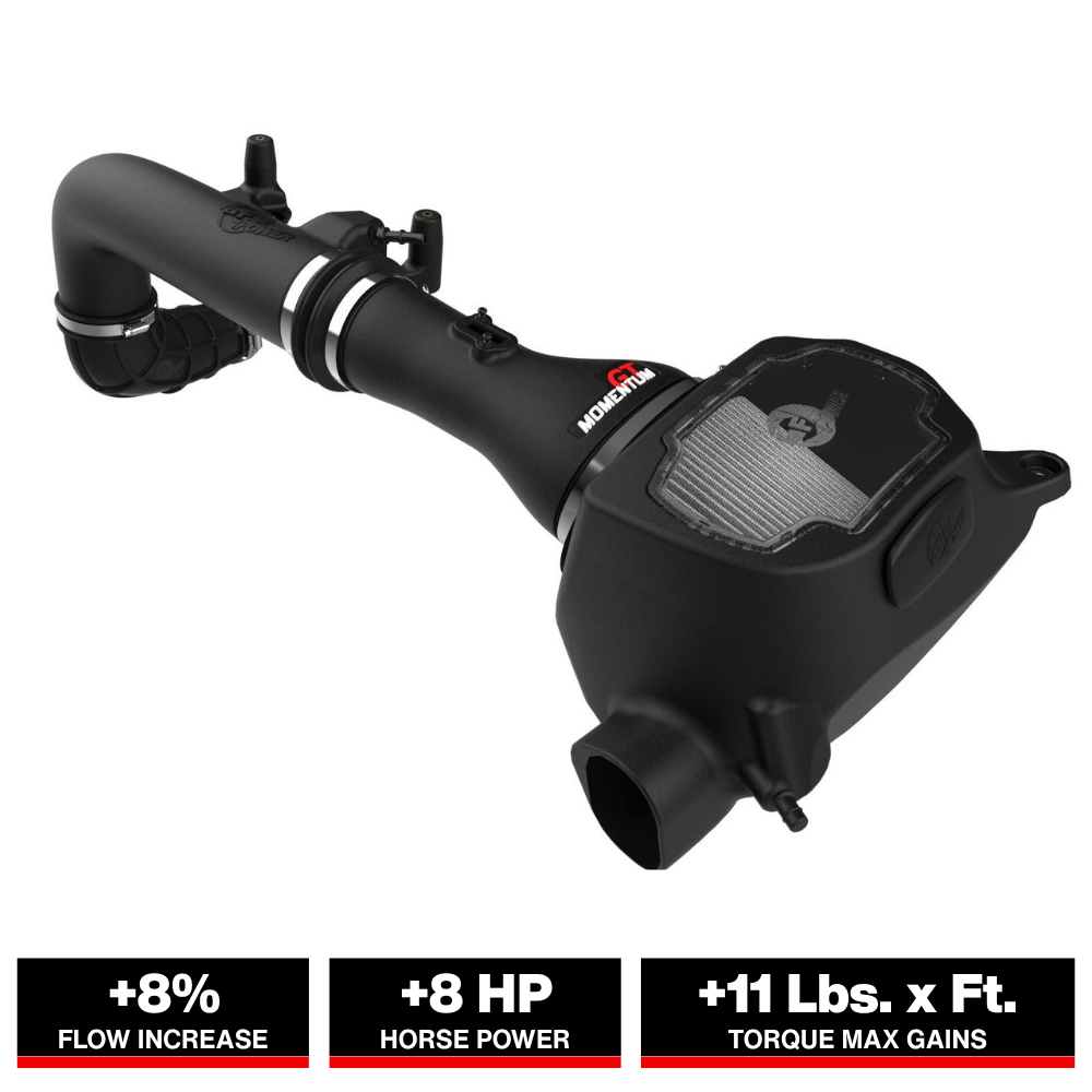 aFe Momentum GT Cold Air Intake | Chevy Colorado/GMC Canyon (12-26) (50-70113D)