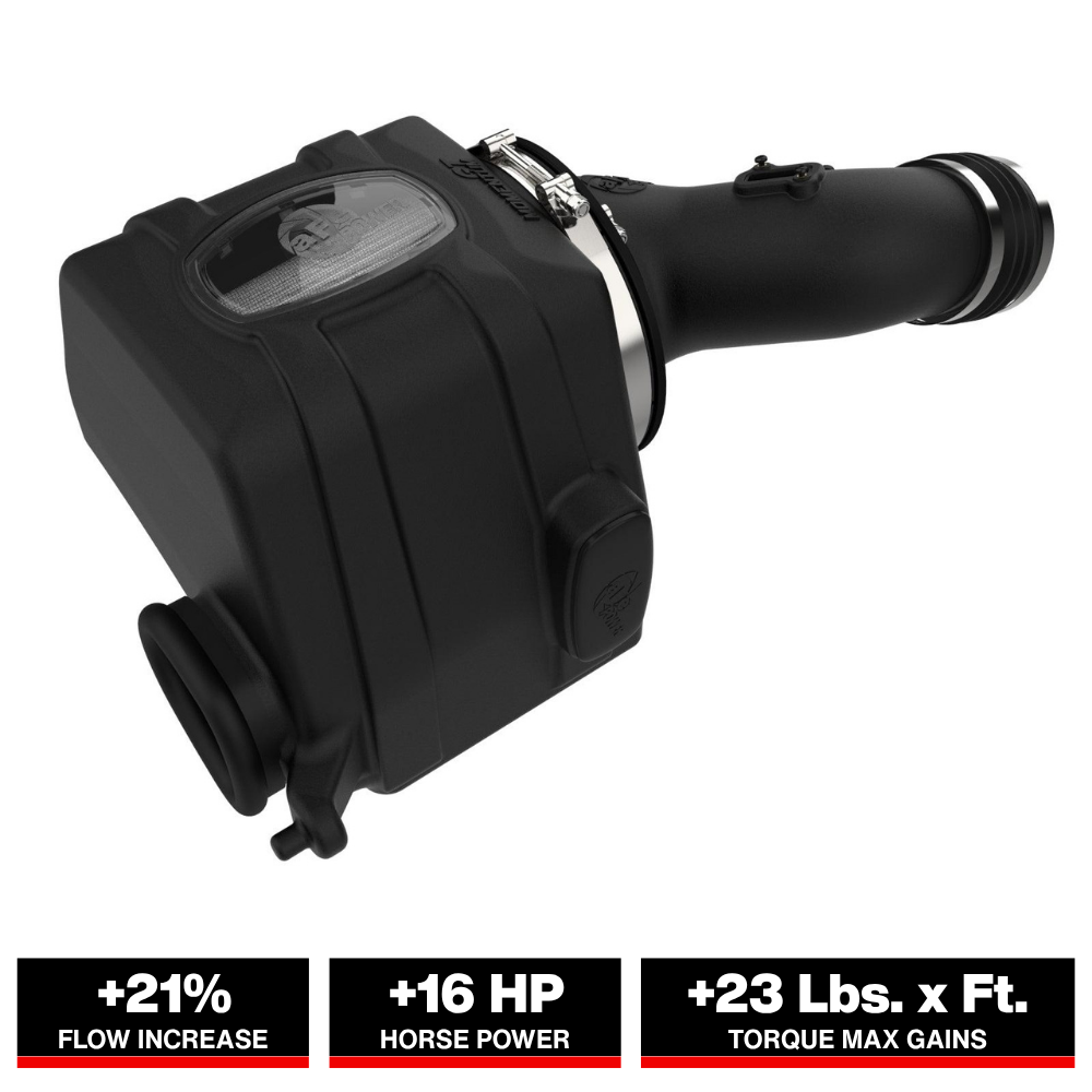 aFe Momentum GT CAIS | Toyota Tundra 07-22 (50-70114D)