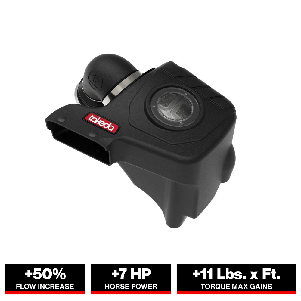 aFe Momentum Cold Air Intake | Hyundai Kona L4 2.0L (17-23) (56-70036D)